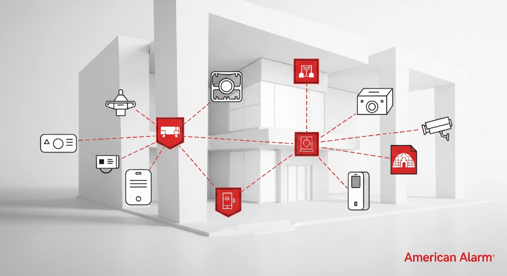 Alpharetta Commercial Security Systems commercial building