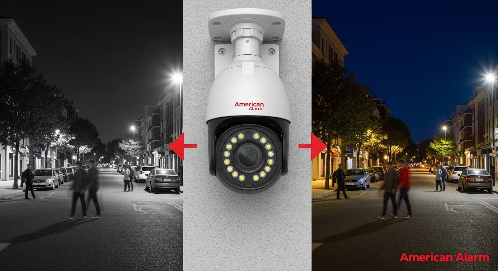 A security camera shown between two nighttime street scenes, one black and white for infrared and one in color for low-light footage, with ‘American Alarm’ in the bottom right corner.